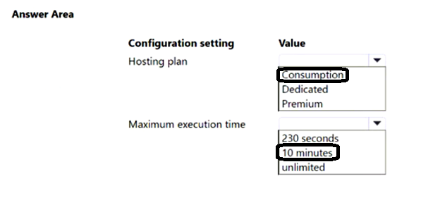 Image AZ-204_88R.png related to the Microsoft AZ-204 Exam