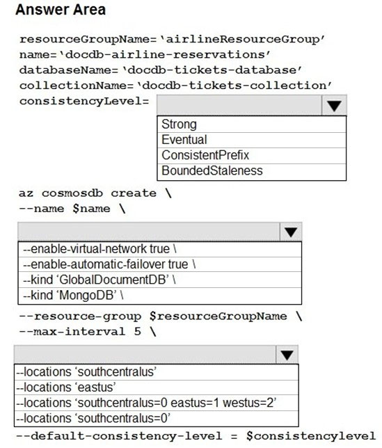 AZ-204_91Q.jpg related to the Microsoft AZ-204 Exam