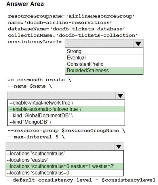 Image AZ-204_91R.jpg related to the Microsoft AZ-204 Exam