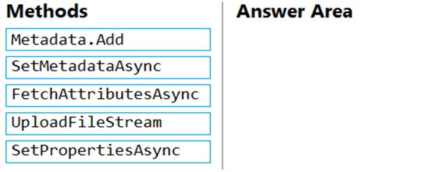 AZ-204_94Q.jpg related to the Microsoft AZ-204 Exam