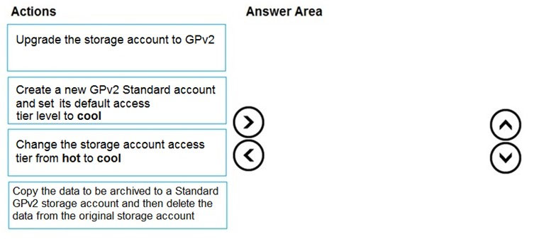 AZ-204_97Q.jpg related to the Microsoft AZ-204 Exam