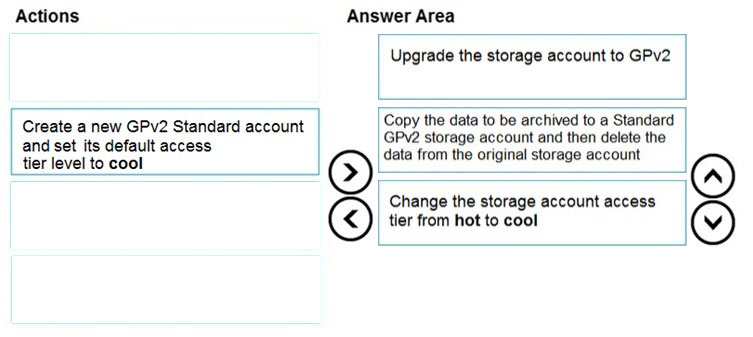 Image AZ-204_97R.jpg related to the Microsoft AZ-204 Exam