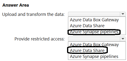 Image AZ-305_100R.png related to the Microsoft AZ-305 Exam