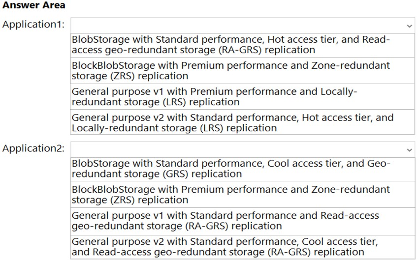 AZ-305_108Q.png related to the Microsoft AZ-305 Exam