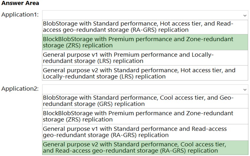 Image AZ-305_108R.png related to the Microsoft AZ-305 Exam