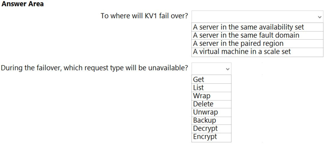 AZ-305_112Q.jpg related to the Microsoft AZ-305 Exam