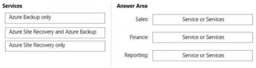 AZ-305_113Q.jpg related to the Microsoft AZ-305 Exam