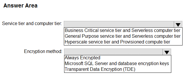 AZ-305_120Q.png related to the Microsoft AZ-305 Exam