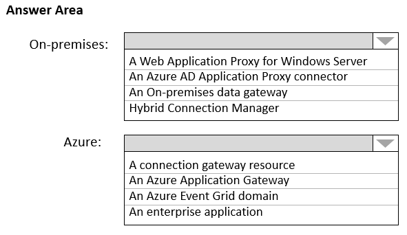 AZ-305_132Q.png related to the Microsoft AZ-305 Exam