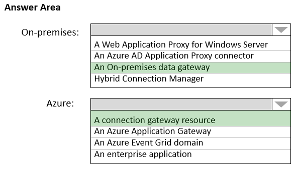 Image AZ-305_132R.png related to the Microsoft AZ-305 Exam