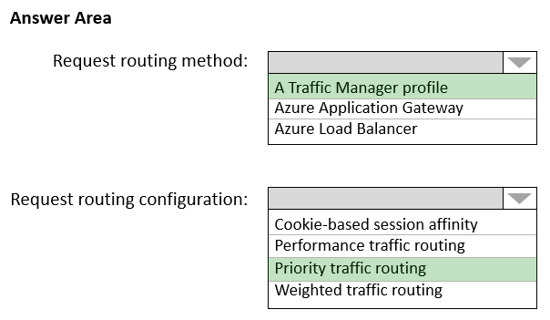 Image AZ-305_144R.png related to the Microsoft AZ-305 Exam