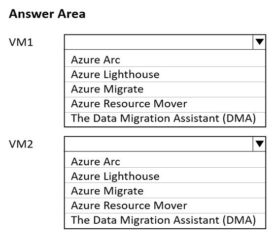 AZ-305_162Q_2.png related to the Microsoft AZ-305 Exam