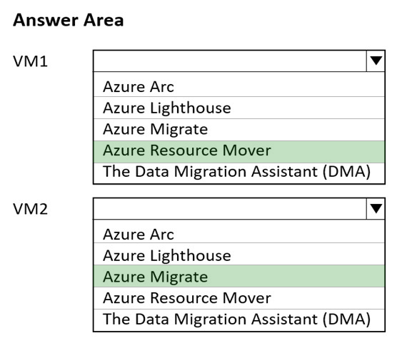 Image AZ-305_162R.png related to the Microsoft AZ-305 Exam