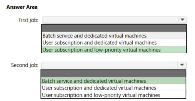 Image AZ-305_190R.jpg related to the Microsoft AZ-305 Exam