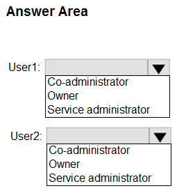 AZ-305_201Q.png related to the Microsoft AZ-305 Exam