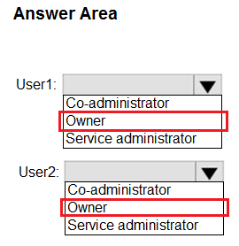 Image AZ-305_201R.png related to the Microsoft AZ-305 Exam