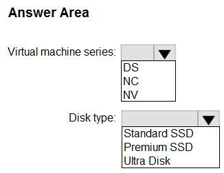 AZ-305_206Q.png related to the Microsoft AZ-305 Exam