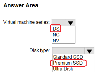 Image AZ-305_206R.png related to the Microsoft AZ-305 Exam