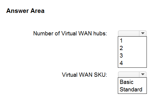 AZ-305_212Q.png related to the Microsoft AZ-305 Exam