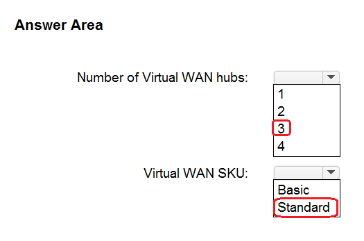 Image AZ-305_212R.png related to the Microsoft AZ-305 Exam