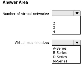 AZ-305_228Q.png related to the Microsoft AZ-305 Exam