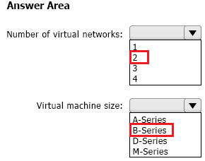 Image AZ-305_228R.png related to the Microsoft AZ-305 Exam