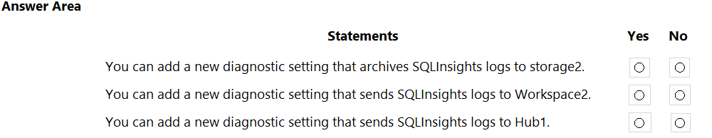 AZ-305_22Q_2.png related to the Microsoft AZ-305 Exam