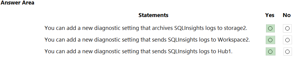 Image AZ-305_22R.png related to the Microsoft AZ-305 Exam