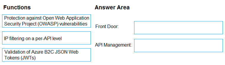 AZ-305_234Q.png related to the Microsoft AZ-305 Exam