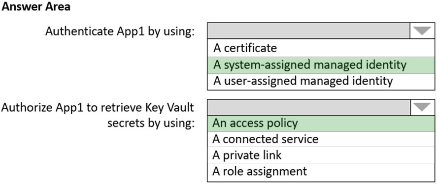 Image AZ-305_244R.png related to the Microsoft AZ-305 Exam