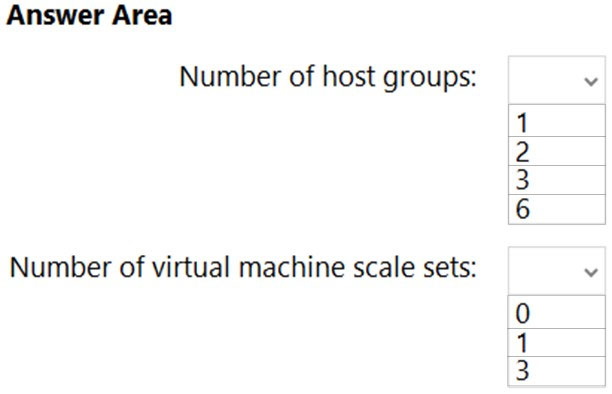 AZ-305_248Q.jpg related to the Microsoft AZ-305 Exam