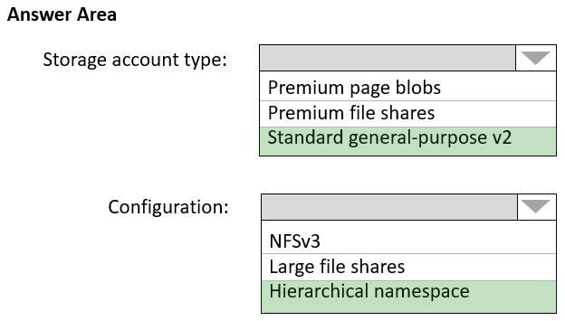 Image AZ-305_251R.png related to the Microsoft AZ-305 Exam