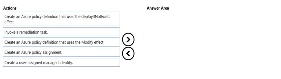 AZ-305_254Q.jpg related to the Microsoft AZ-305 Exam