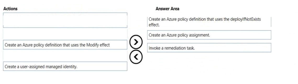 Image AZ-305_254R.jpg related to the Microsoft AZ-305 Exam