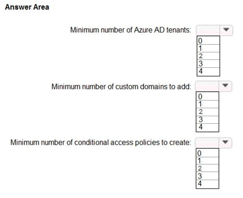 AZ-305_255Q.jpg related to the Microsoft AZ-305 Exam