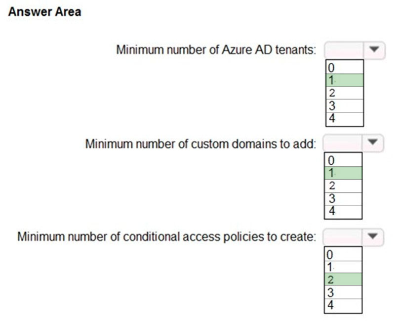 Image AZ-305_255R.jpg related to the Microsoft AZ-305 Exam