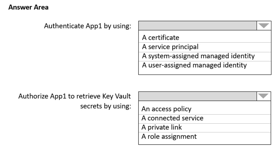 AZ-305_260Q.png related to the Microsoft AZ-305 Exam