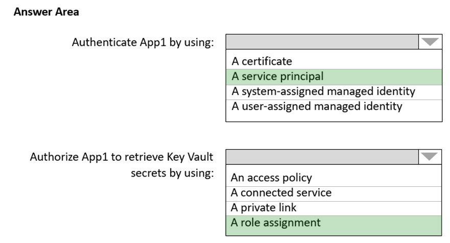 Image AZ-305_260R.png related to the Microsoft AZ-305 Exam