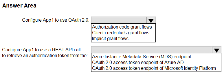 AZ-305_40Q.png related to the Microsoft AZ-305 Exam