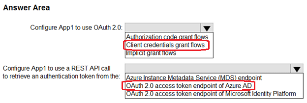 Image AZ-305_40R.png related to the Microsoft AZ-305 Exam