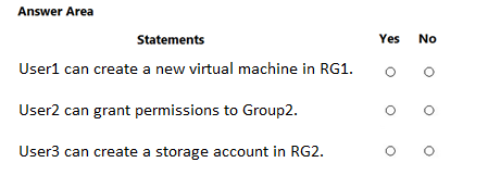 AZ-305_46Q_5.png related to the Microsoft AZ-305 Exam