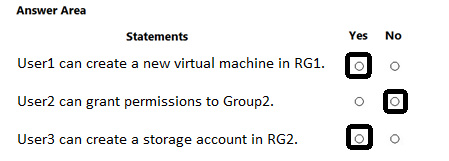 Image AZ-305_46R.png related to the Microsoft AZ-305 Exam