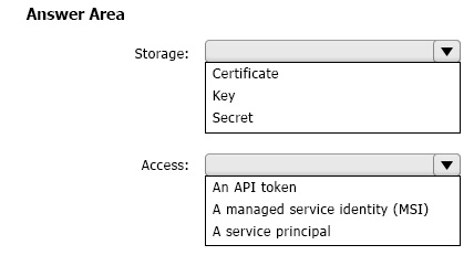 AZ-305_54Q.png related to the Microsoft AZ-305 Exam