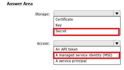 Image AZ-305_54R.png related to the Microsoft AZ-305 Exam