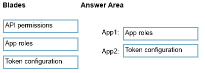 Image AZ-305_55R.png related to the Microsoft AZ-305 Exam