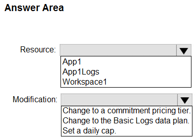 AZ-305_63Q_2.png related to the Microsoft AZ-305 Exam