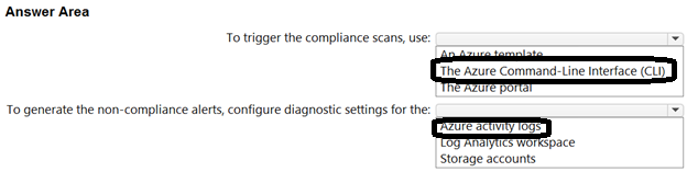 Image AZ-305_65R.png related to the Microsoft AZ-305 Exam