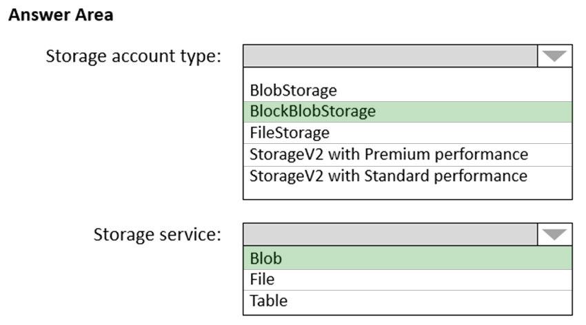 Image AZ-305_71R.jpg related to the Microsoft AZ-305 Exam