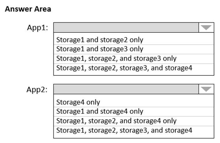 AZ-305_72Q_3.png related to the Microsoft AZ-305 Exam