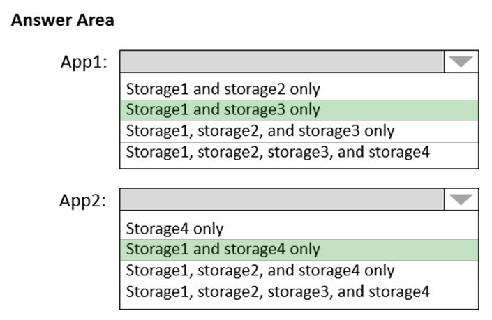 Image AZ-305_72R.jpg related to the Microsoft AZ-305 Exam